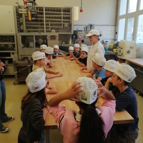 In der Bäckerei